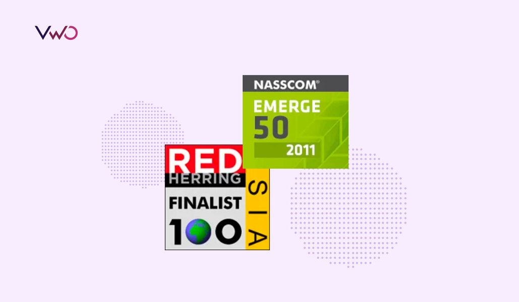 Wingify nominated for Red Herring Asia 100 and NASSCOM Emerge 50