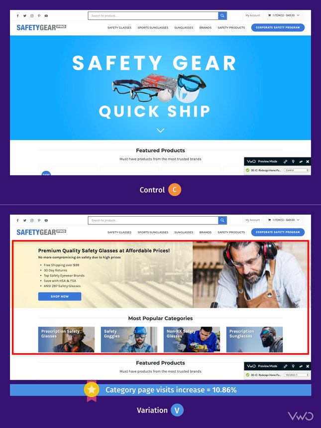 variation of the a/b test on Safety Gear Pro