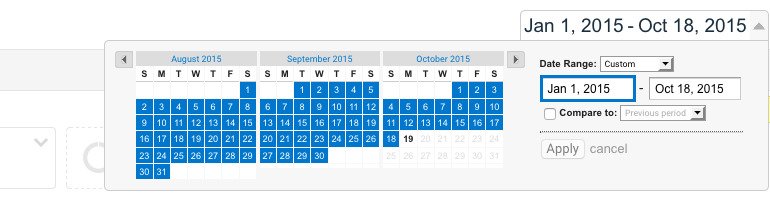 Date range in Google Analytics