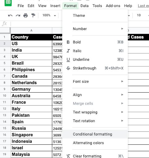 Create Heatmap Excel 1