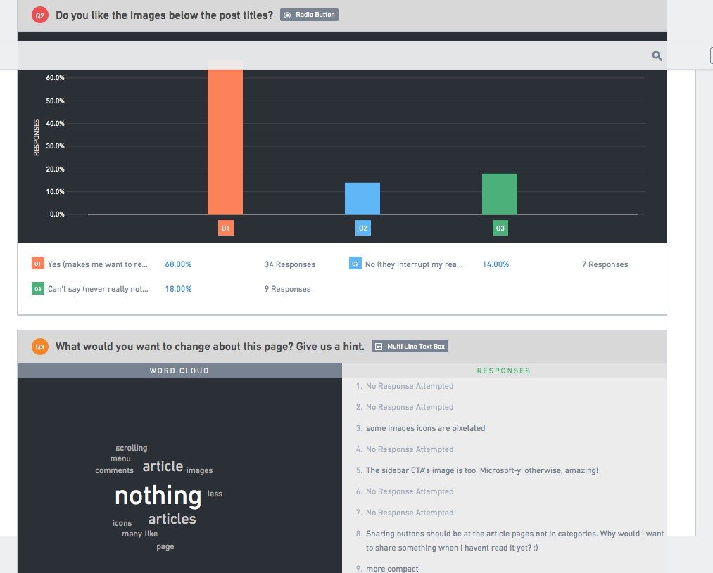 post analysis of a website survey results