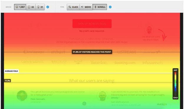 Heatmap 3