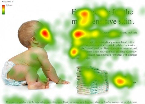 Heatmap 6