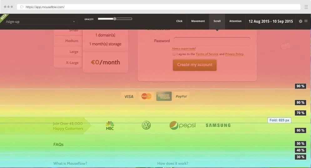 Heatmap 8