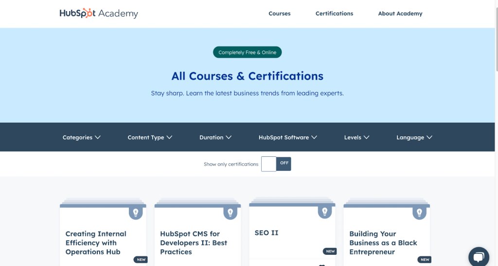 Hubspot Courses