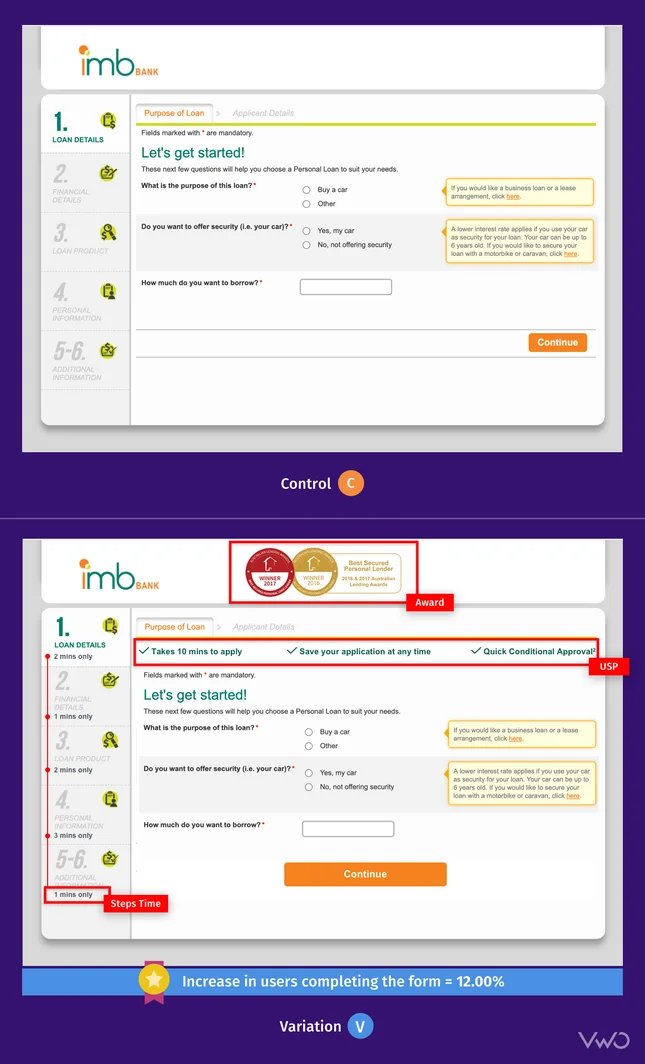 Imb control vs variation