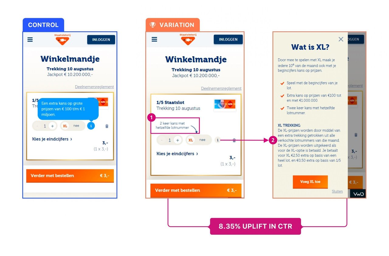 ISM eCompany Case Study - Staatsloterij_Mobile