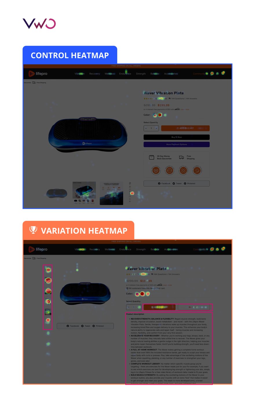 Media Contour Control and Variation Heatmaps