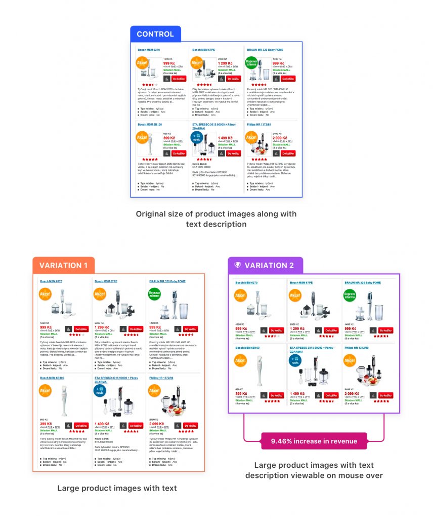 Optimics Case Study