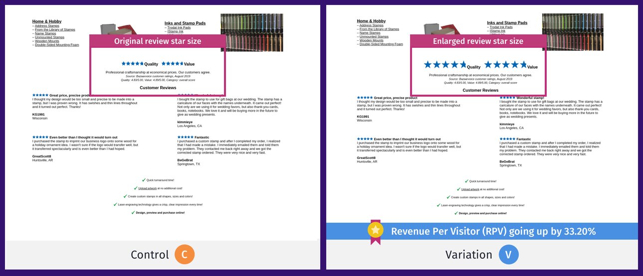 screenshot of the Rubberstamps Control & Variation version