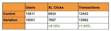 desktop transaction report