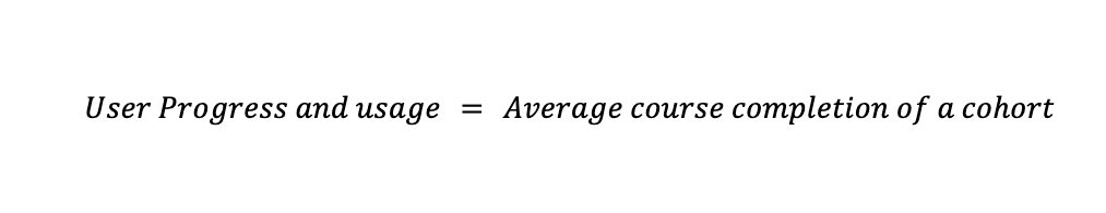 User Progress and usage = Average course completion of a cohort 

