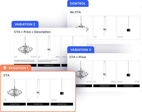 a/b testing on ecommerce category pages